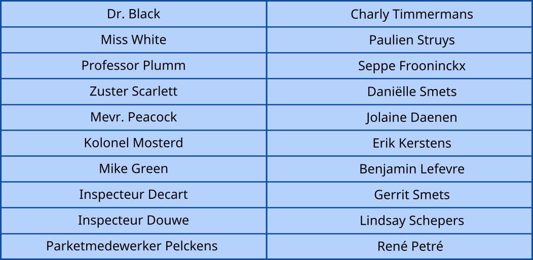 cluedo voor
